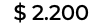$ 2.200